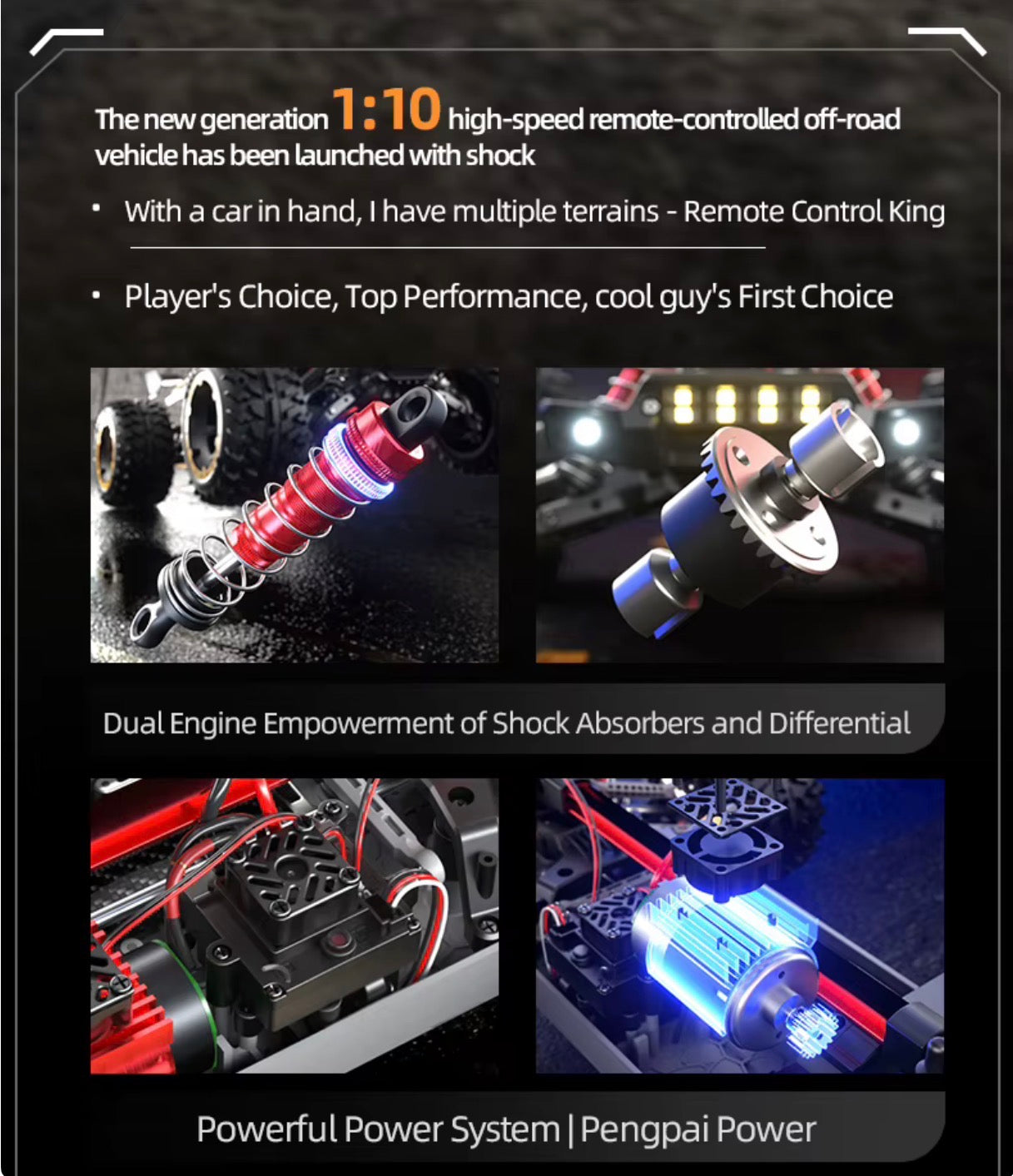 SG110 PRO 1:10 4WD RC Off Road Monster Truck RTR 40km/h Metal Shocks.