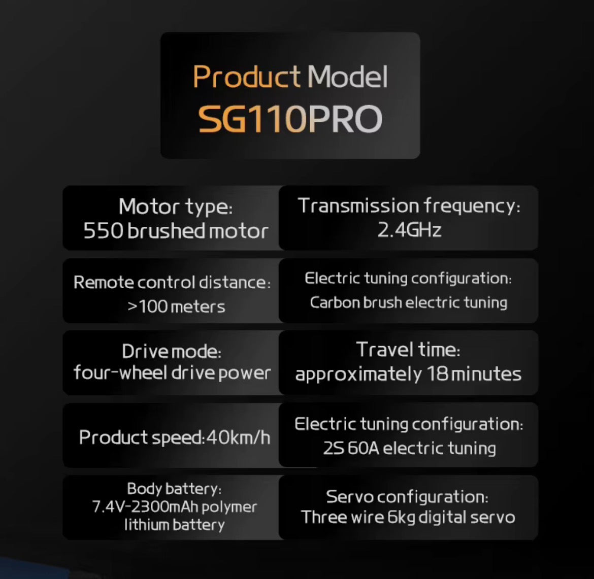 SG110 PRO 1:10 4WD RC Off Road Monster Truck RTR 40km/h Metal Shocks.