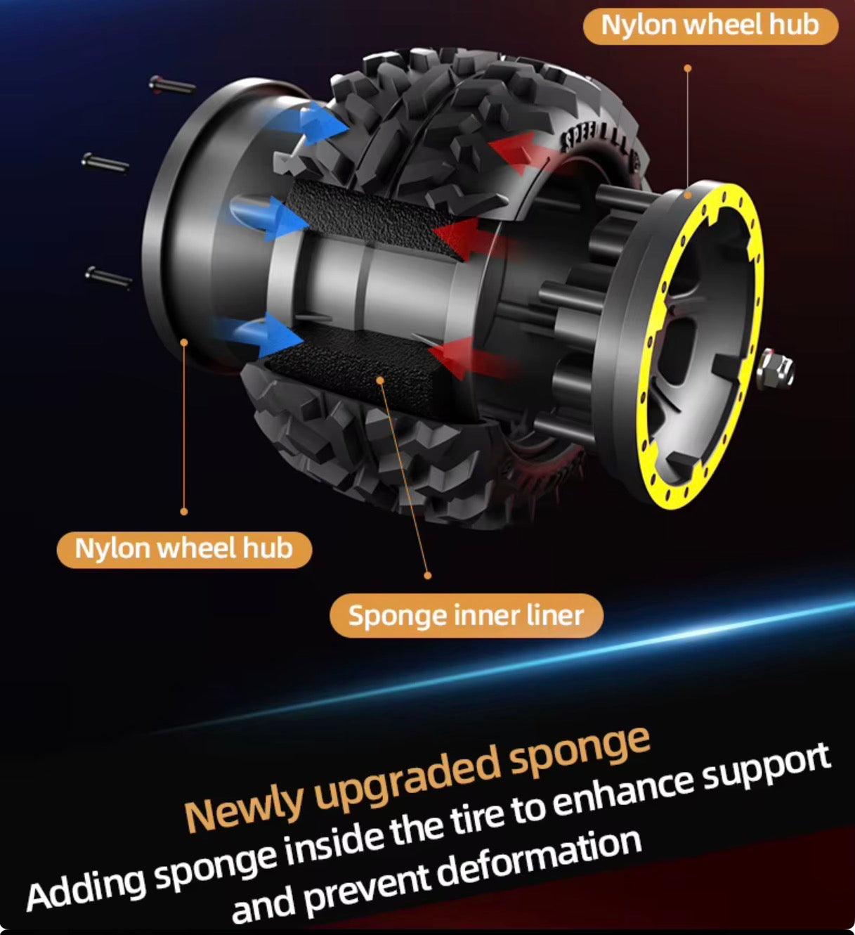 SG110 PRO 1:10 4WD RC Off Road Monster Truck RTR 40km/h Metal Shocks.
