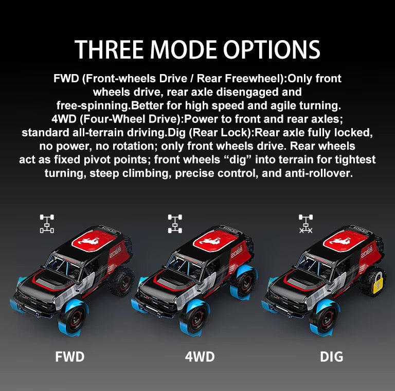 MJX 1:18 scale Brushless RC Truck H18P *coming soon*