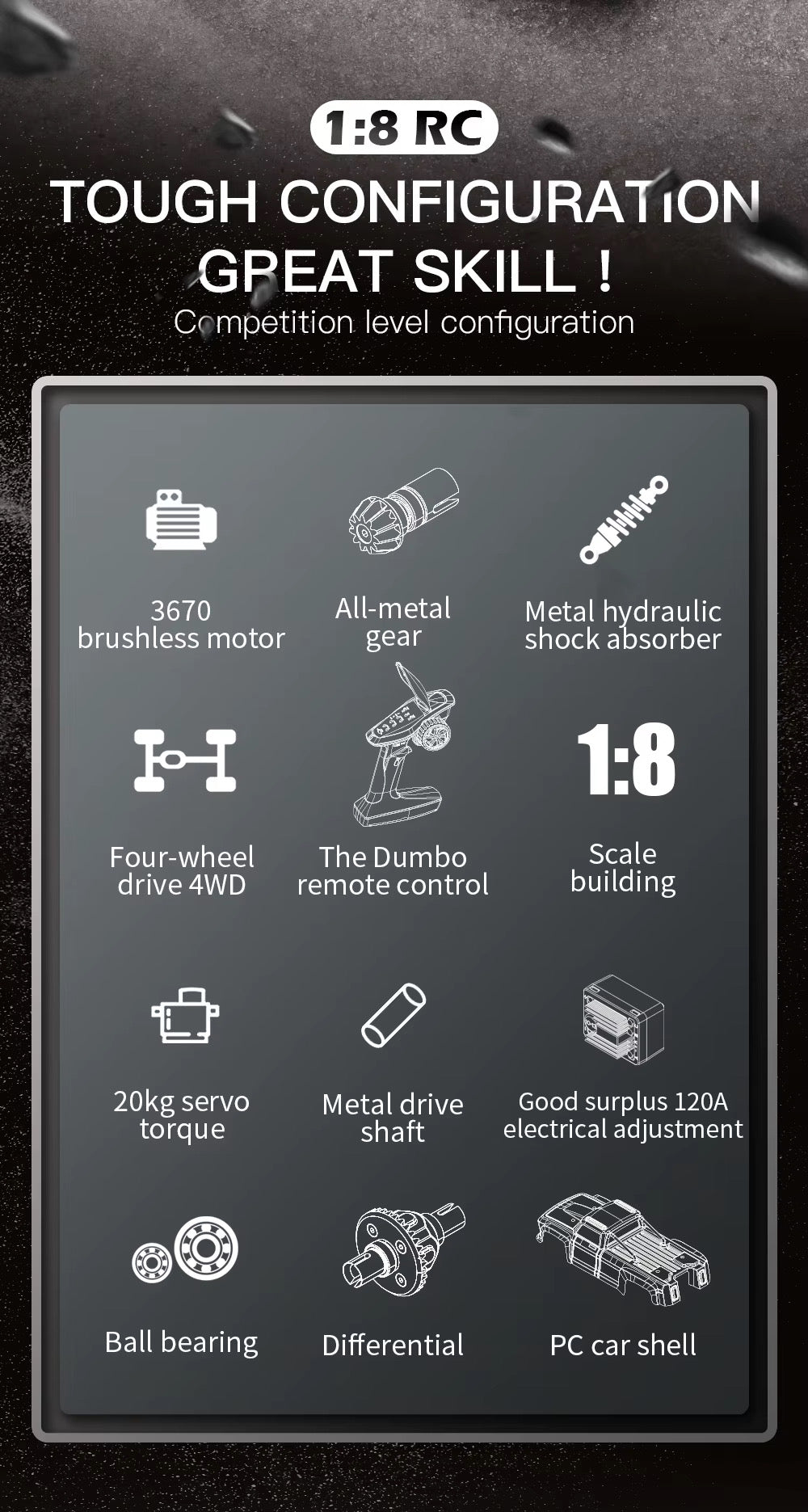 1:8 RC car configuration chart with various components and specifications on a dark background.