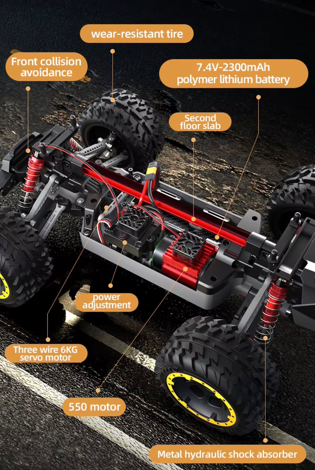 SG110 PRO 1:10 4WD RC Off Road Monster Truck RTR 40km/h Metal Shocks.