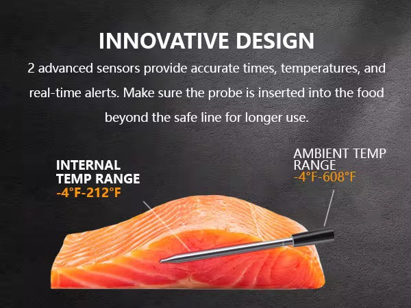 Pro Walnut Meat Thermometer – Digital Temp. Control for Perfect Cooking