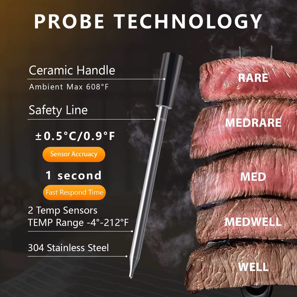 Pro Walnut Meat Thermometer – Digital Temp. Control for Perfect Cooking