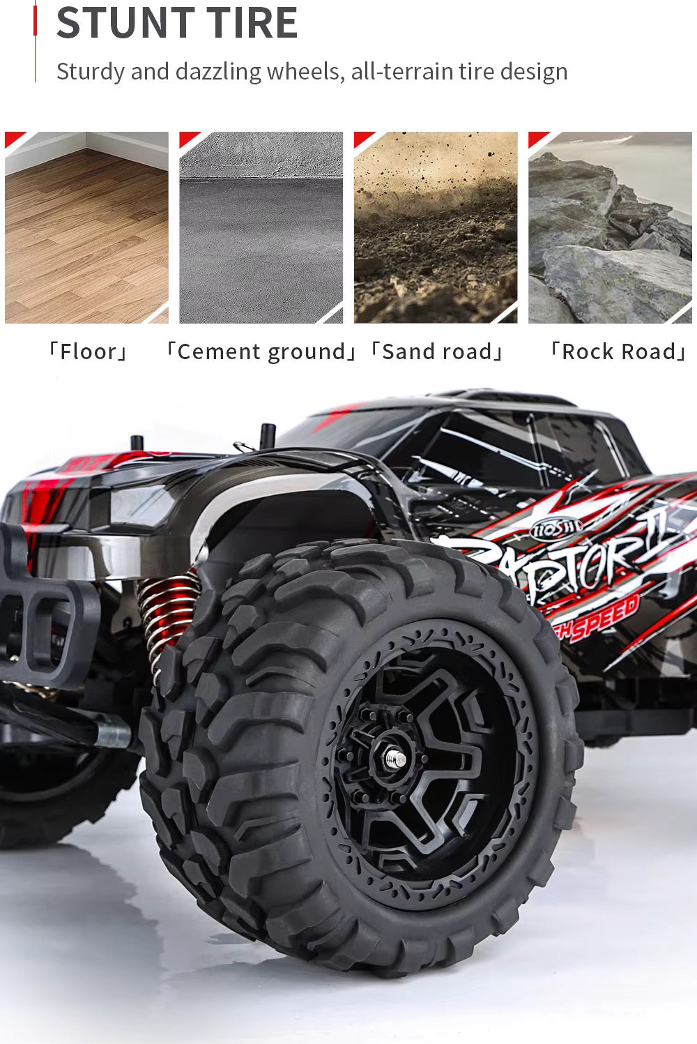 Raptor II 100km/h RC Monster Truck – 1:8 Scale Brushless Racing Beast