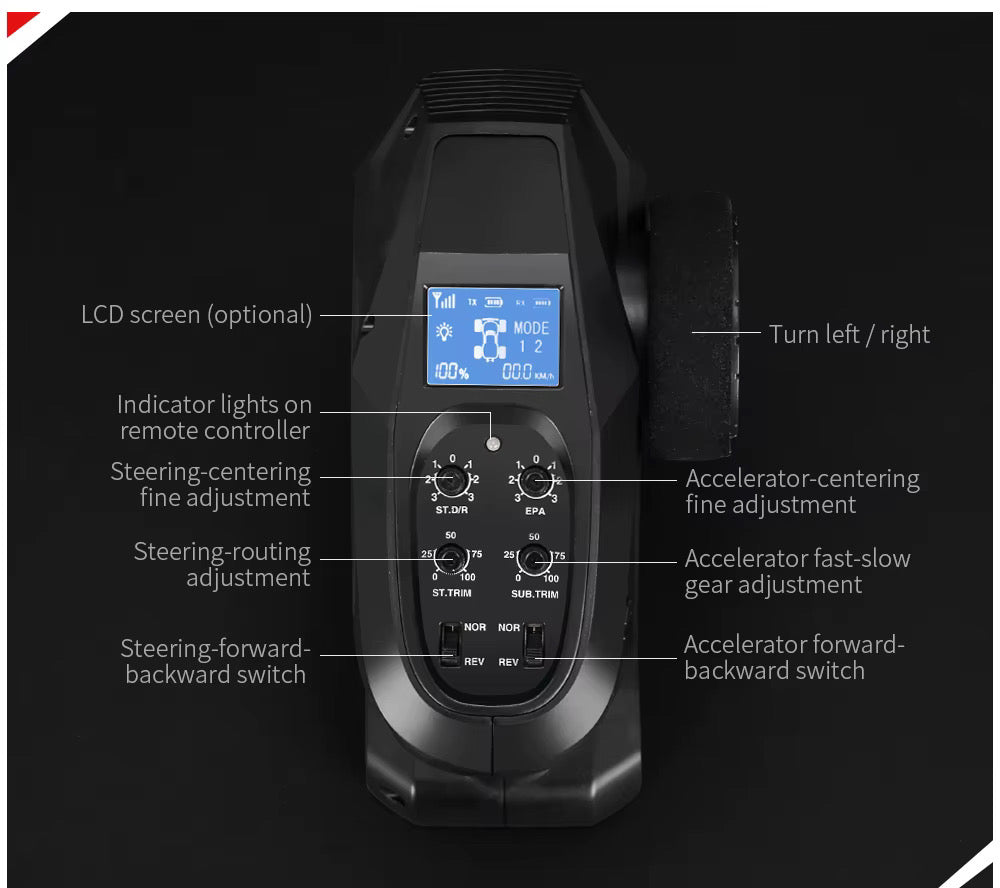 Raptor II 100km/h RC Monster Truck – 1:8 Scale Brushless Racing Beast