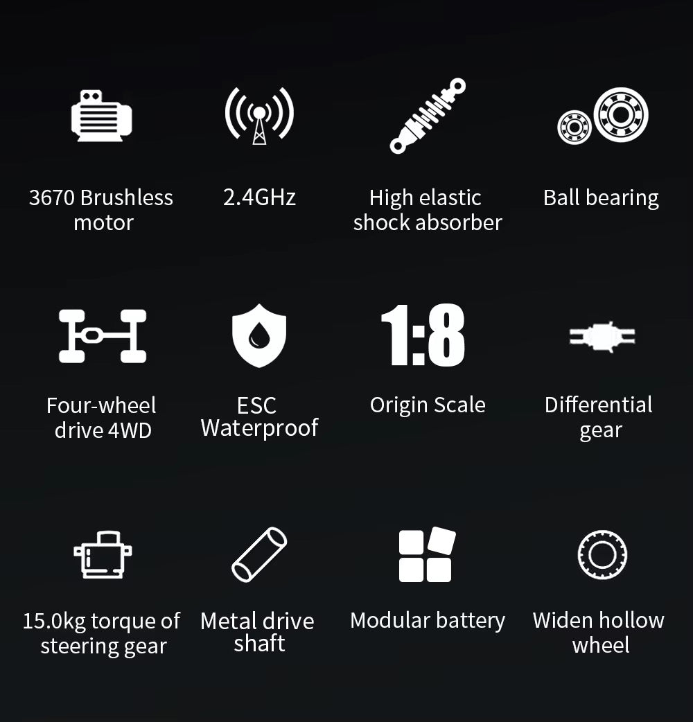 Raptor II 100km/h RC Monster Truck – 1:8 Scale Brushless Racing Beast