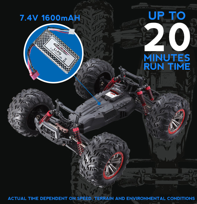 Hoshi 46km/h RC Monster Truck – 1:10 Scale, with 2 batteries