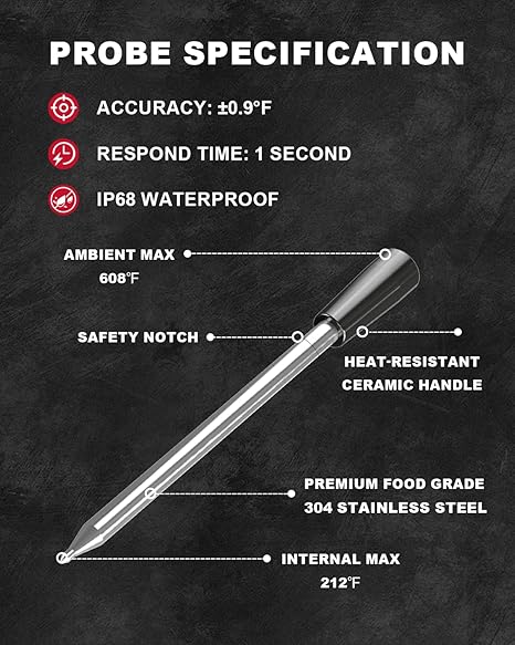 Probe specification chart with features and specifications on a dark background